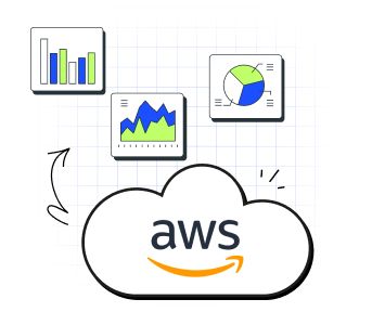 AWS cloud cost optimization