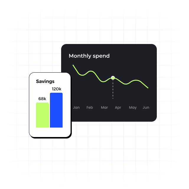 cloud savings dashboard