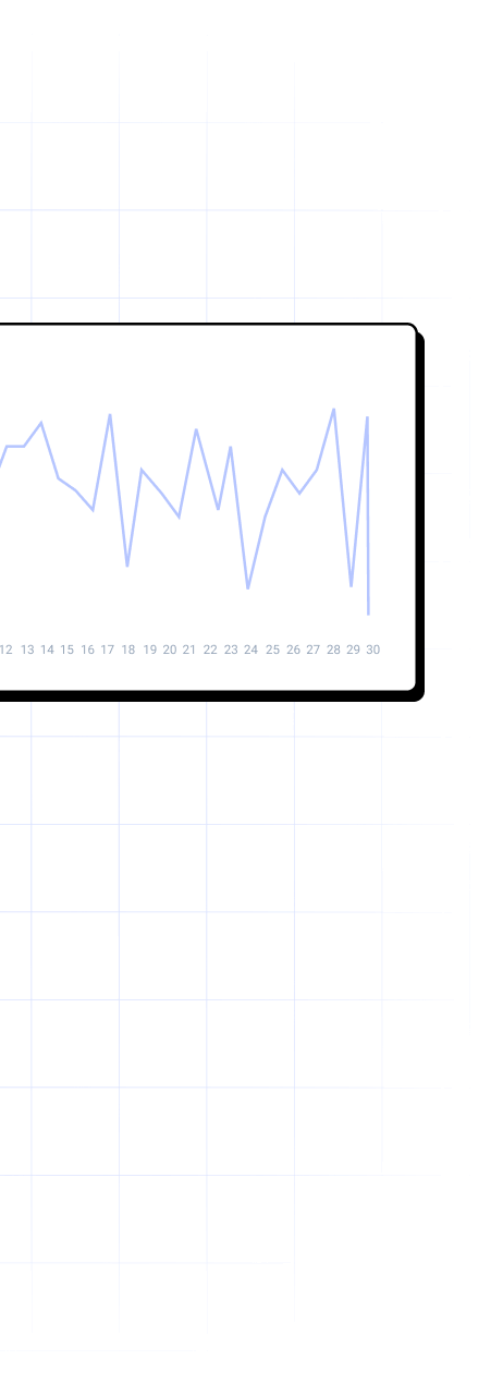 Shibuya performance optimization