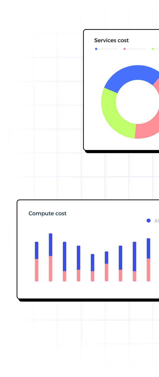 Shibuya cost optimization diagrams