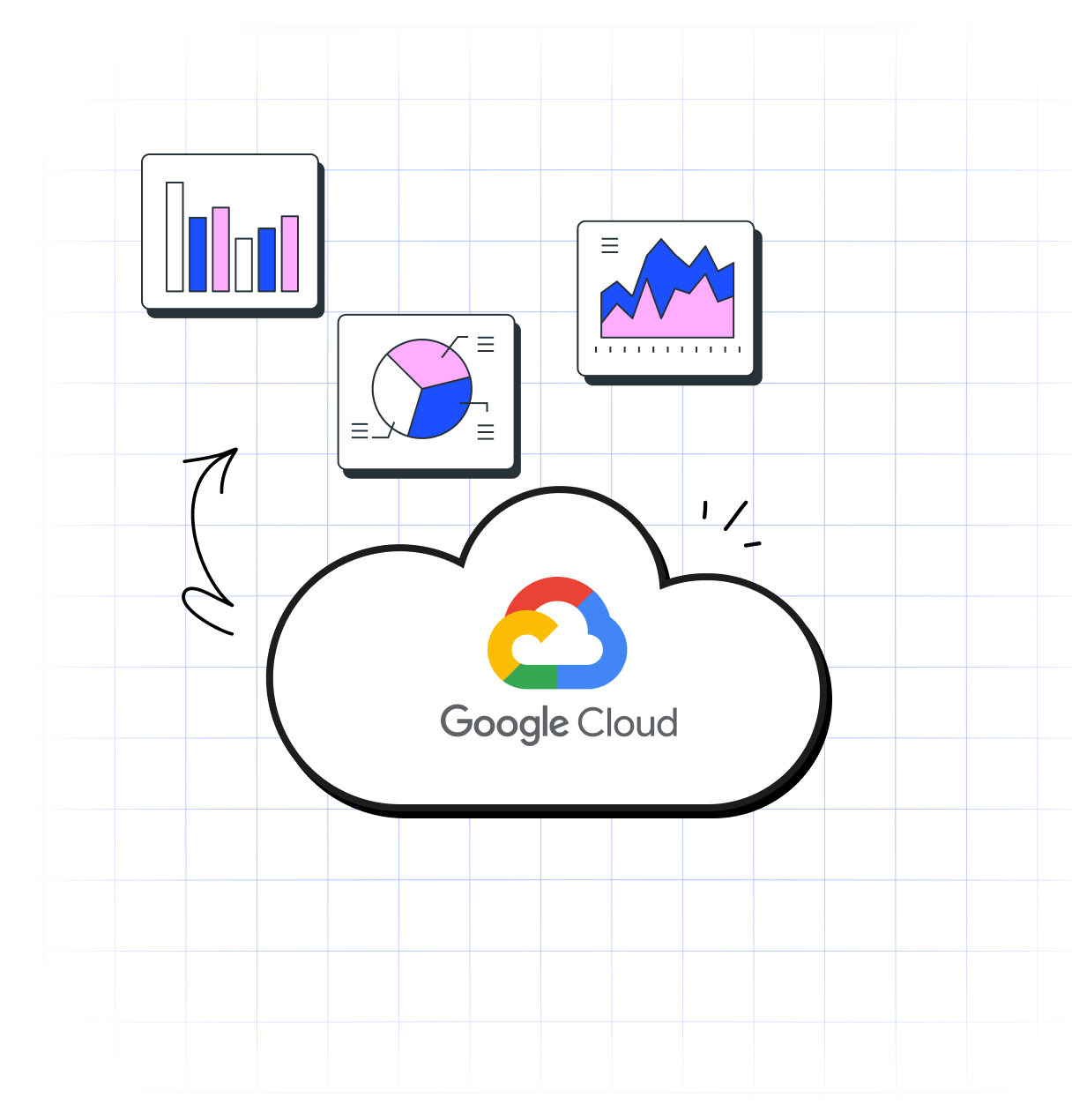 GCP cost optimization