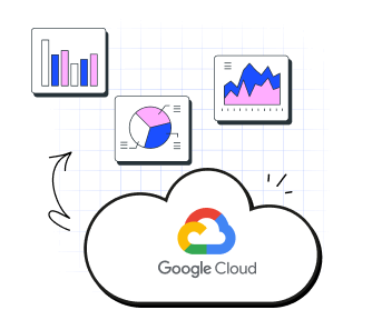 GCP cost optimization mobile