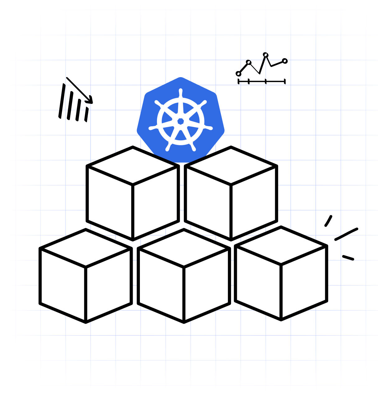 Kubernetes cloud optimization