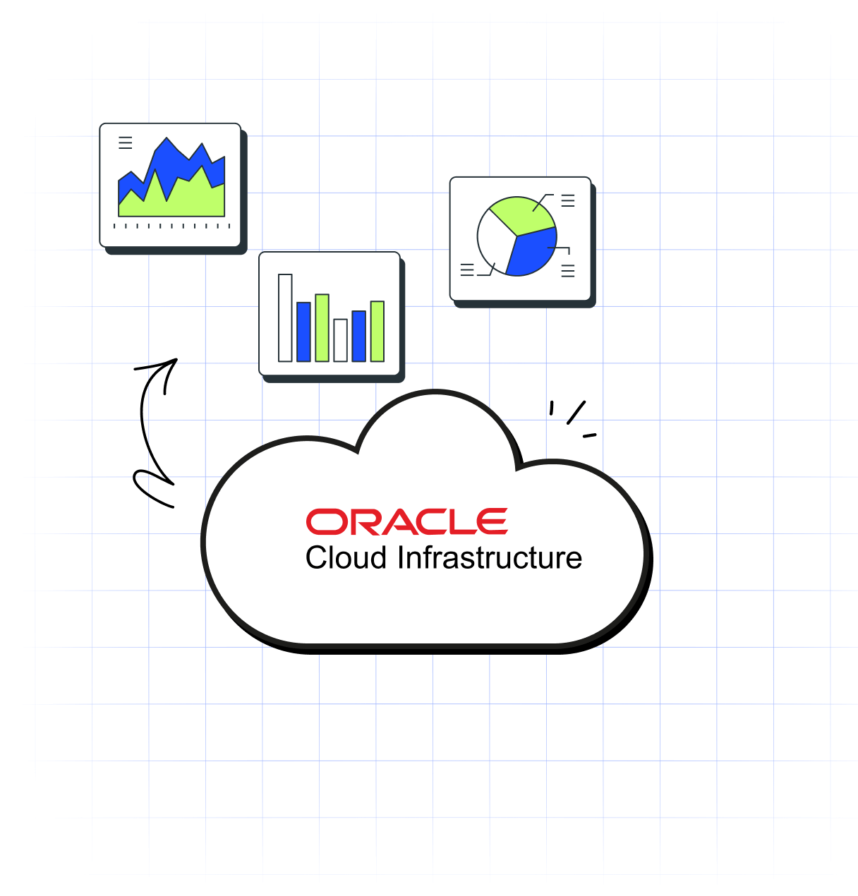 GCP cost optimization