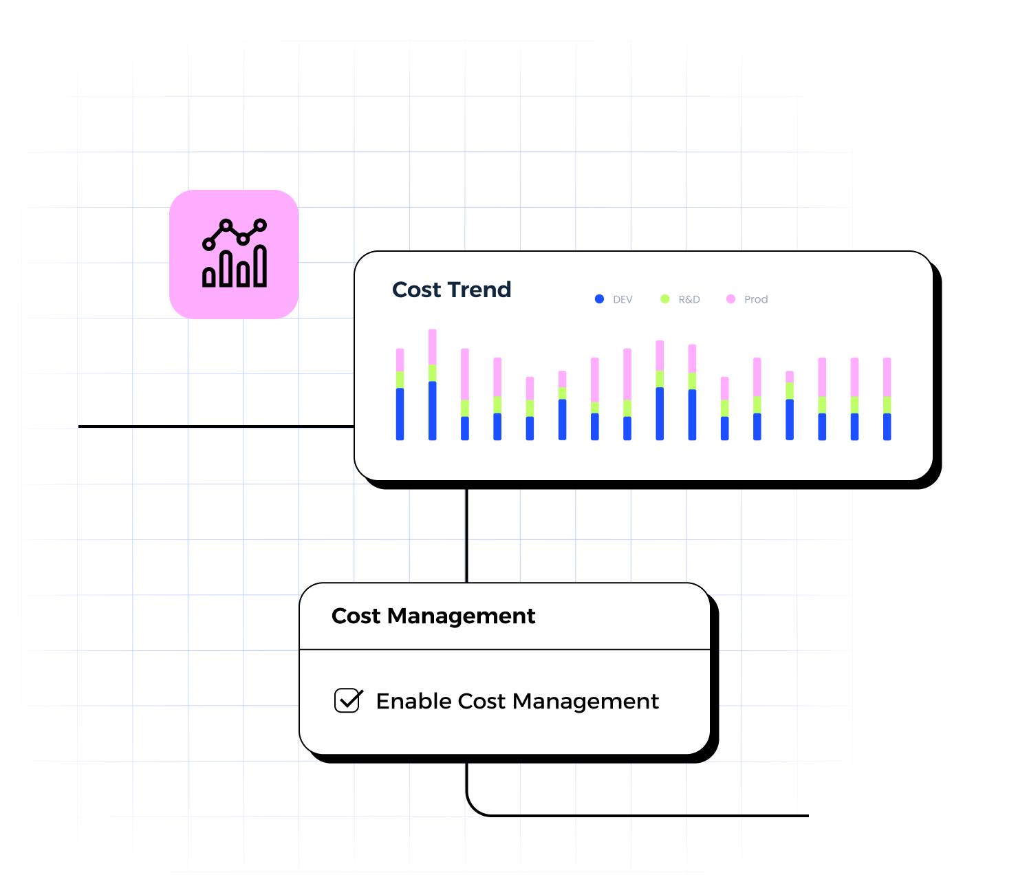 Kubernetes cost management diagram