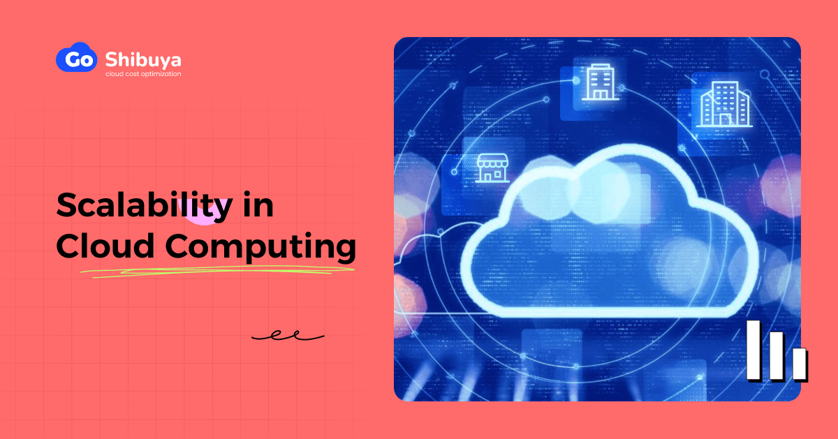 Scalability in cloud computing - A cloud graphic with various business icons (small and large enterprises) moving towards it, showcasing the adoption of cloud computing.